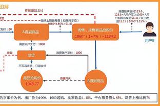 董路：U23国足打日本62%控球率，所谓的传控像？一样