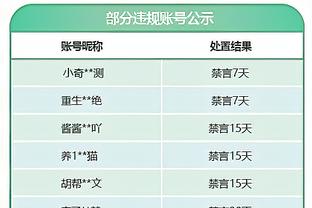 记者：卢卡库因膝盖受伤被换下，赛后前往罗马医院接受详细检查