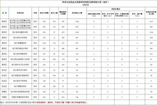 U16国足集训名单：恒大足校9人入选，将参加罗马尼亚四国赛