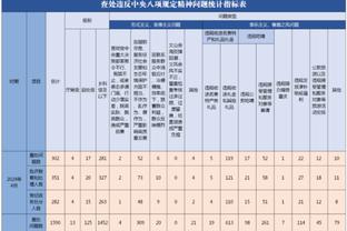 克莱：感激追梦和库里 他们在我受伤时扛起了球队