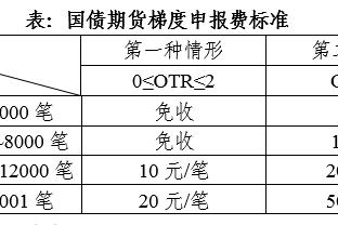 raybet官网截图4